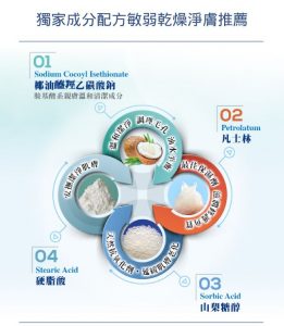 薇霓肌本 胺基酸保濕乳霜皂