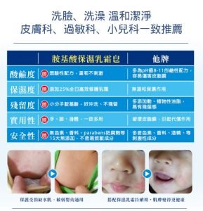 薇霓肌本 胺基酸保濕乳霜皂