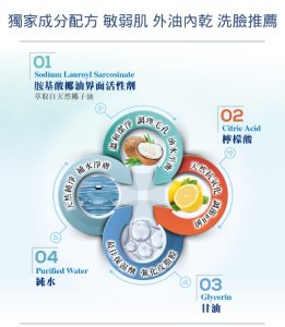 薇霓肌本 胺基酸調理潔膚露