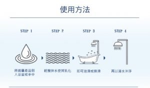 薇霓肌本 胺基酸調理潔膚露