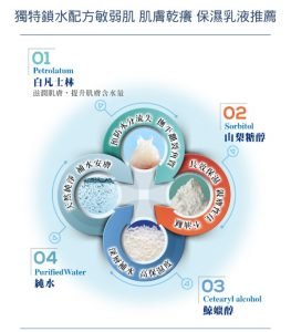 薇霓肌本 全日高效修護保濕乳霜