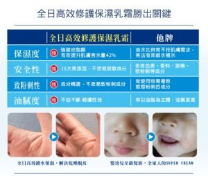 薇霓肌本 全日高效修護保濕乳霜