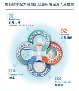 薇霓肌本 無油安膚清爽調理乳液