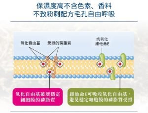 薇霓肌本 逆齡亮白緊緻修護霜