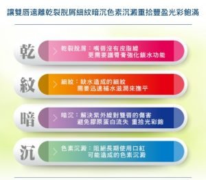 薇霓肌本 SPF30日夜修護防曬潤澤唇膜