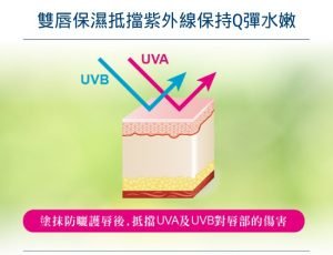 薇霓肌本 SPF30日夜修護防曬潤澤唇膜