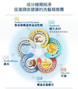 薇霓肌本 無蛋白質胺敏洗髮精