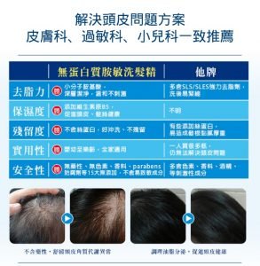 薇霓肌本 無蛋白質胺敏洗髮精