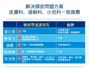 薇霓肌本 B5極致豐盈護髮乳