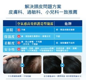 薇霓肌本 空氣感高效修護造型凝露