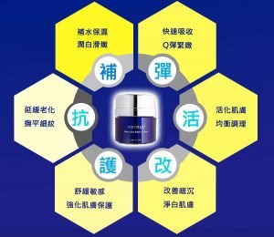 薇霓進階 賦活全能乳霜
