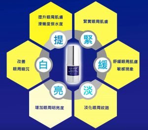 VaniPLUS薇霓進階 綠藻胜肽眼霜