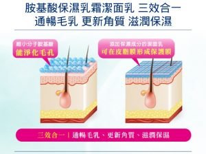 薇霓肌本 胺基酸保濕乳霜潔面乳