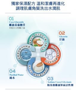 薇霓肌本 胺基酸保濕乳霜潔面乳