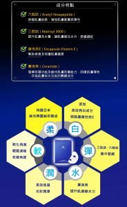 VaniPLUS薇霓進階 三效安瓶絲膜