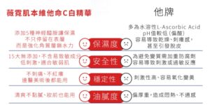 Vanicream薇霓肌本 維他命C白精華